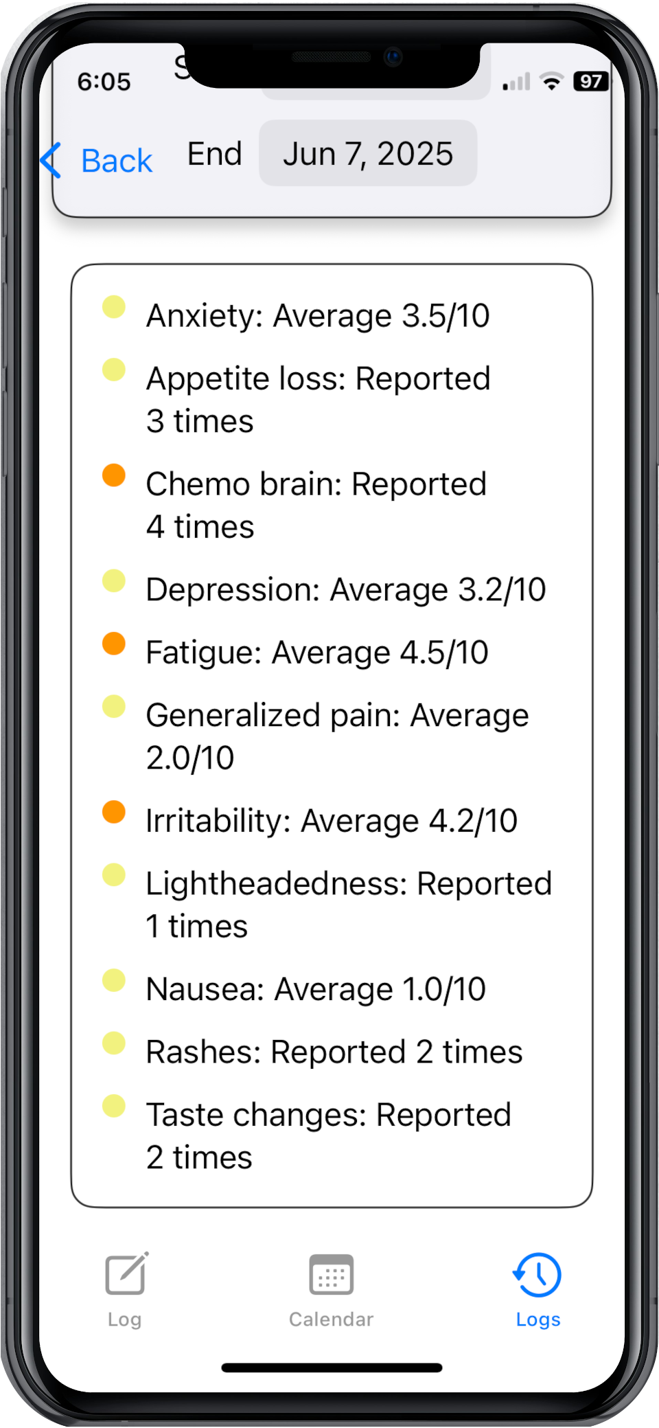 Screenshot of OncoTrack&apos;s symptom averages and report frequency